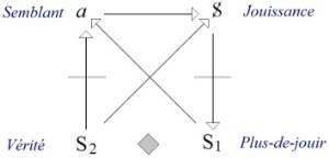 C:\Users\Alain\Desktop\Lacan séminaires\Ressources\Doc S20\17.jpg