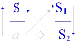C:\Users\Alain\Desktop\Lacan séminaires\Ressources\Doc S20\25aaab.jpg