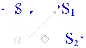 C:\Users\Alain\Desktop\Lacan séminaires\Ressources\Doc S20\25aaab.jpg