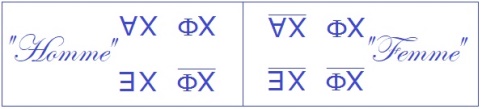 C:\Users\Alain\Desktop\Lacan séminaires\Ressources\Doc S20\1b .jpg