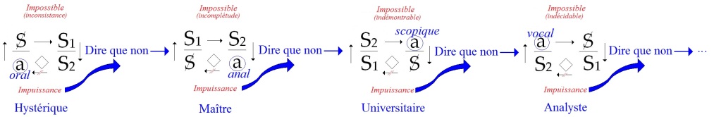 C:\Users\Alain\Desktop\Lacan séminaires\Ressources\Doc S20\47.jpg
