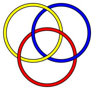 C:\Users\ALAIN\LACAN séminaires\S21 Documents\626px-BorromeanRings.png