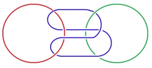 C:\Users\Alain\Desktop\Lacan séminaires\Ressources\Doc S21\18b.jpg