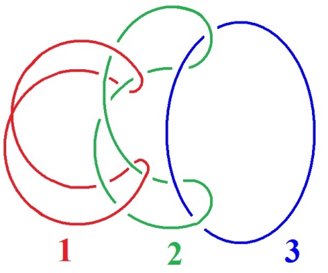 C:\Users\Alain\Desktop\Lacan séminaires\Ressources\Doc S22\63.jpg
