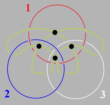 C:\Users\Alain\Desktop\Lacan séminaires\Ressources\Doc S22\51.jpg