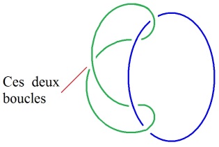 C:\Users\Alain\Desktop\Lacan séminaires\Ressources\Doc S22\65.jpg
