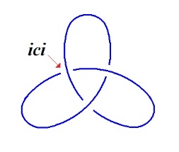 C:\Users\Alain\Desktop\Lacan séminaires\Ressources\Doc S23\46.jpg