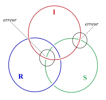 C:\Users\Alain\Desktop\Lacan séminaires\Ressources\Doc S23\58.jpg