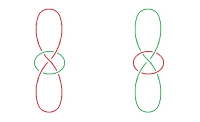C:\Users\Alain\Desktop\Lacan séminaires\Ressources\Doc S23\64.jpg