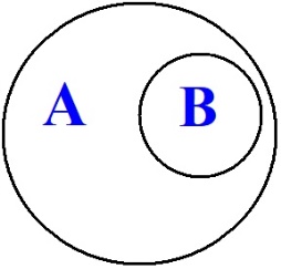 C:\Users\Alain\Desktop\Lacan séminaires\Ressources\Doc S23\74.jpg