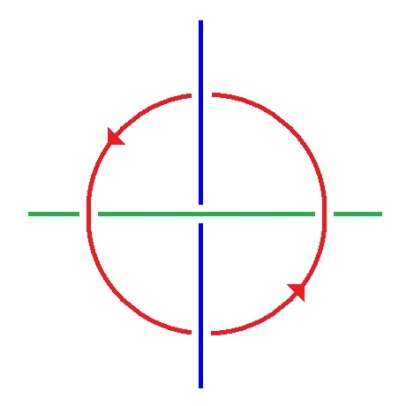 C:\Users\Alain\Desktop\Lacan séminaires\Ressources\Doc S23\81.jpg