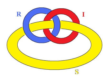 C:\Users\Alain\Desktop\Lacan séminaires\Ressources\Doc S24\59.jpg