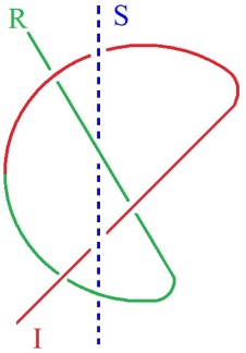 C:\Users\Alain\Desktop\Lacan séminaires\Ressources\Doc S24\74.jpg