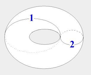 C:\Users\Alain\Desktop\Lacan séminaires\Ressources\Doc S25\104d.jpg