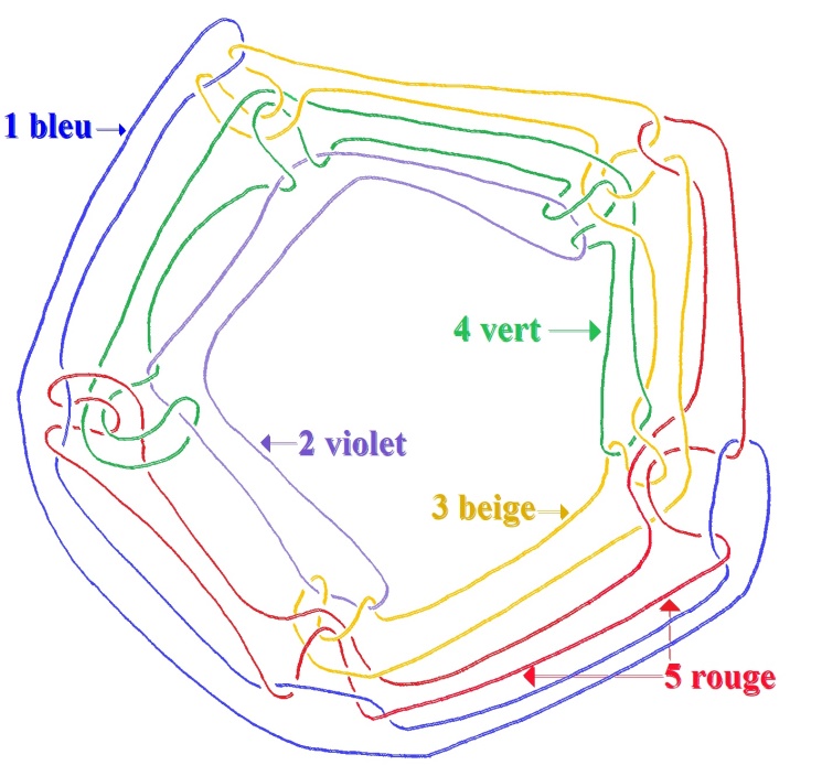 C:\Users\Alain\Desktop\Lacan séminaires\Ressources\Doc S26\15a.jpg