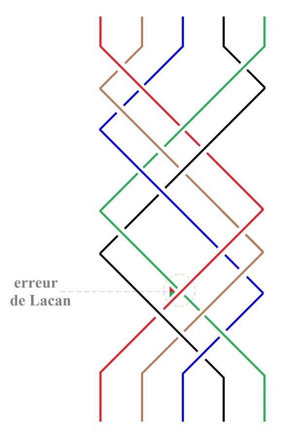 C:\Users\Alain\Desktop\Lacan séminaires\Ressources\Doc S26\21.jpg