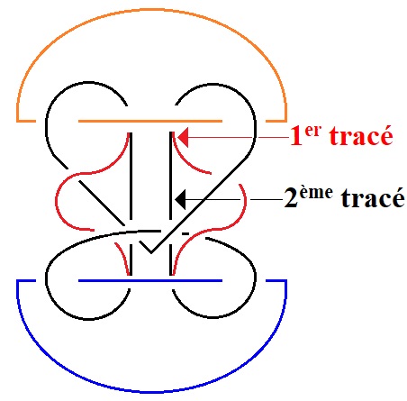 C:\Users\Alain\Desktop\Lacan séminaires\Ressources\Doc S26\24ba.jpg