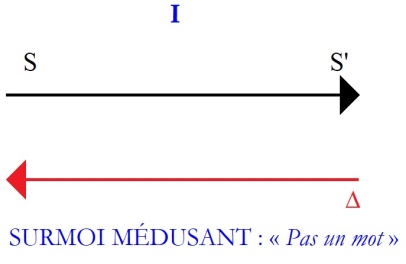 C:\Users\Alain\Desktop\Lacan séminaires\Ressources\Doc S26\28.jpg