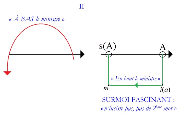 C:\Users\Alain\Desktop\Lacan séminaires\Ressources\Doc S26\30.jpg