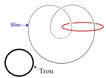 C:\Users\Alain\Desktop\Lacan séminaires\Ressources\Doc S26\5.jpg