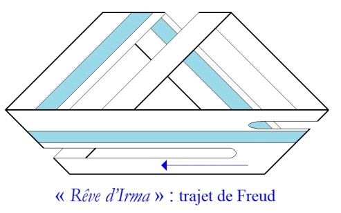 C:\Users\Alain\Desktop\Lacan séminaires\Ressources\Doc S26\4a.jpg