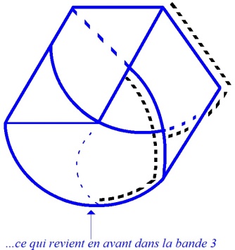 C:\Users\Alain\Desktop\Lacan séminaires\Ressources\Doc S26\34a.jpg