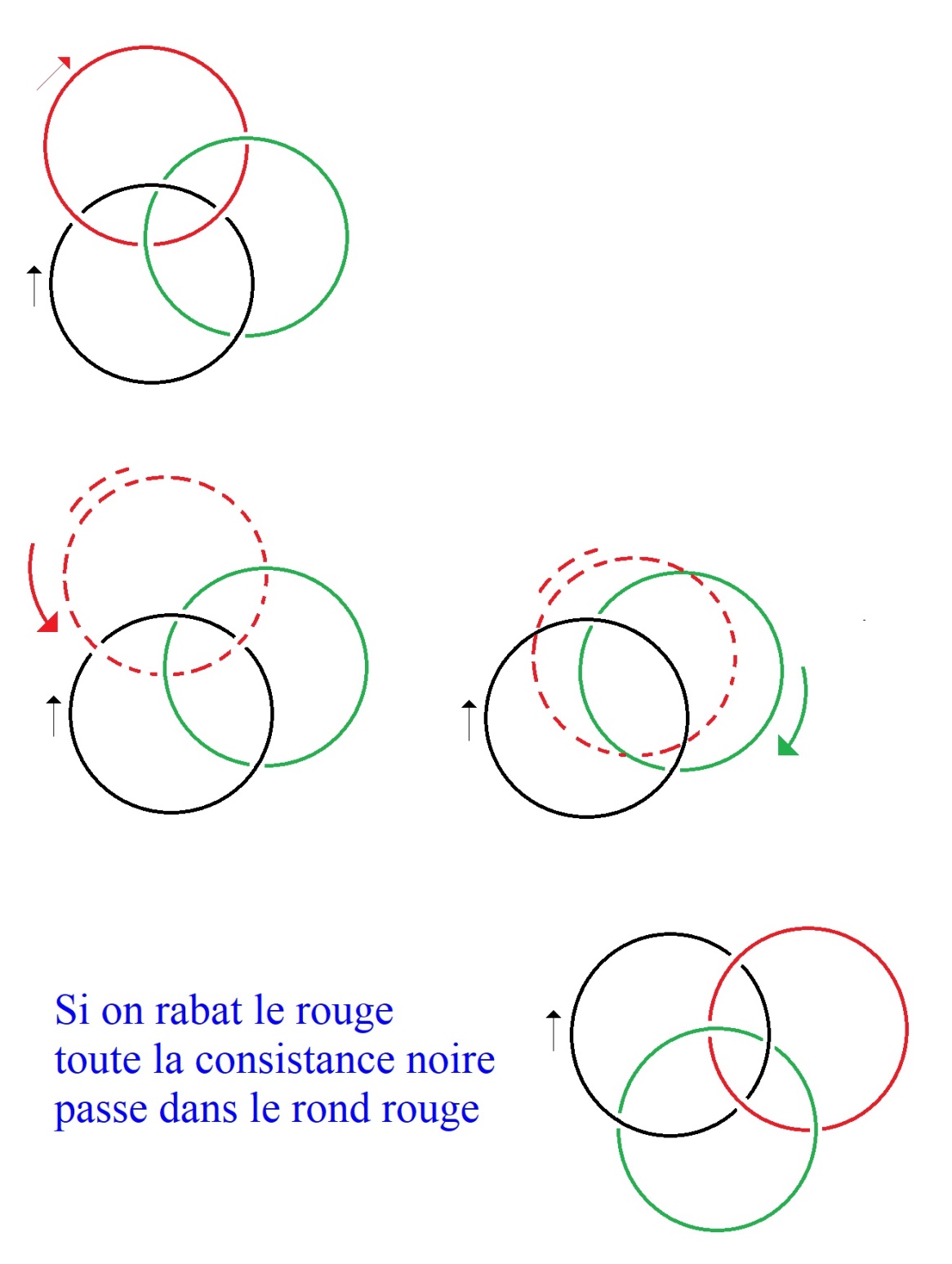 C:\Users\Alain\Desktop\Lacan séminaires\Ressources\Doc S27\2.jpg