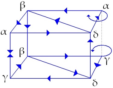 C:\Users\Alain\Desktop\Lacan séminaires\Ressources\Doc S4\13b.jpg