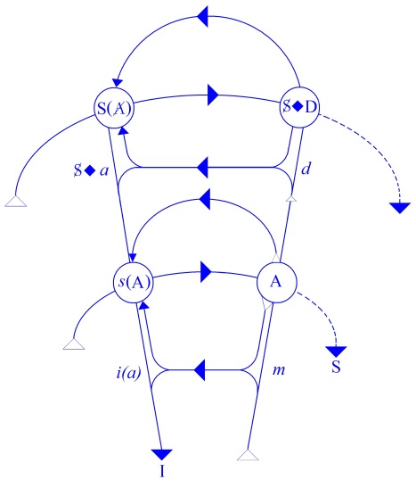 C:\Users\Alain\Desktop\Lacan séminaires\Ressources\Doc S5\129.jpg