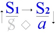 C:\Users\Alain\Desktop\Lacan séminaires\Ressources\Doc S7\8.jpg