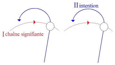 C:\Users\Alain\Desktop\Lacan séminaires\Ressources\Doc S8\5.jpg