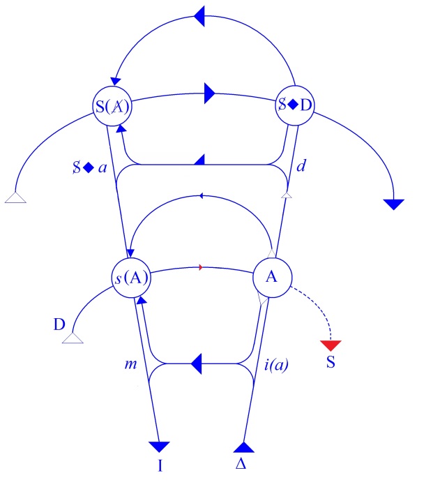 C:\Users\Alain\Desktop\Lacan séminaires\Ressources\Doc S8\24.jpg