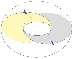 C:\Users\Alain\Desktop\Lacan séminaires\Ressources\Doc S9 B\46.jpg