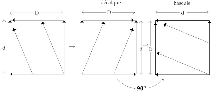 C:\Users\Alain\Desktop\Lacan séminaires\Ressources\Doc S9 B\85.jpg