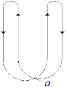 C:\Users\Alain\Desktop\Lacan séminaires\Ressources\Doc S9 B\Doc S9\zz43.jpg