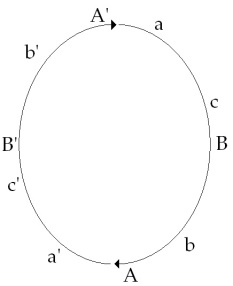 C:\Users\Alain\Desktop\Lacan séminaires\Ressources\Doc S9 B\Doc S9\zz44.jpg