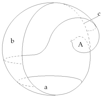 C:\Users\Alain\Desktop\Lacan séminaires\Ressources\Doc S9 B\Doc S9\zz64b.jpg
