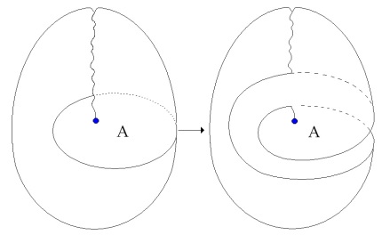 C:\Users\Alain\Desktop\Lacan séminaires\Ressources\Doc S9 B\Doc S9\zz51b.jpg