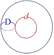 C:\Users\Alain\Desktop\Lacan séminaires\Ressources\Doc S9 B\36.jpg