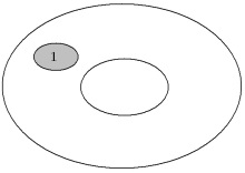 C:\Users\Alain\Desktop\Lacan séminaires\Ressources\Doc S9 B\Doc S9\zv.jpg