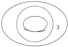 C:\Users\Alain\Desktop\Lacan séminaires\Ressources\Doc S9 B\Doc S9\zv3.jpg
